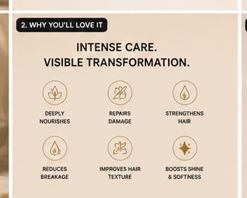 Intense Nourish & Repair Hair Mask - Image 2