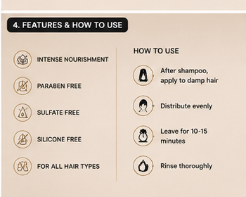 Intense Nourish & Repair Hair Mask - Image 4