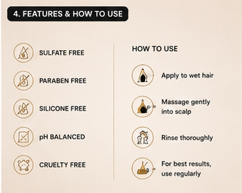 Nourish & Strengthen Shampoo - Image 4